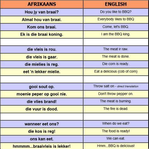 afrikaans slang words