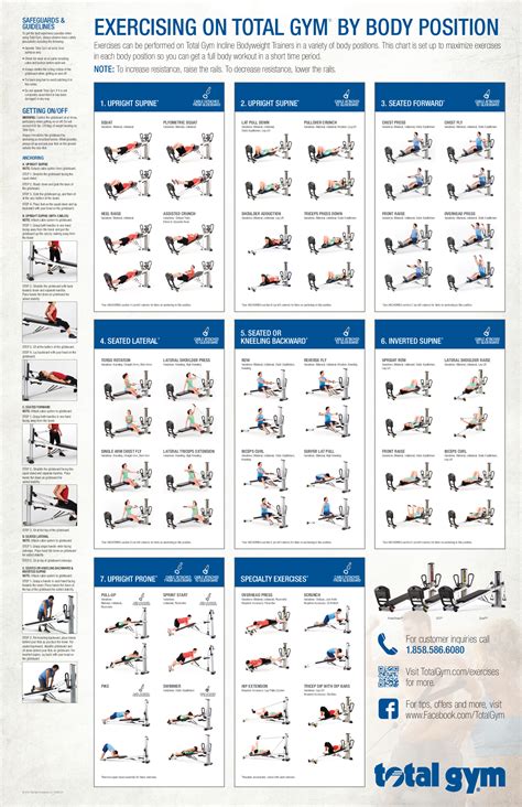 Total Gym OR Weider Ultimate Body Works Exercises | Total gym, Total ...