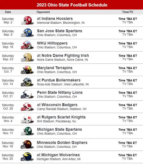 Ohio State Buckeyes 2024 Football Schedule - Jade Rianon