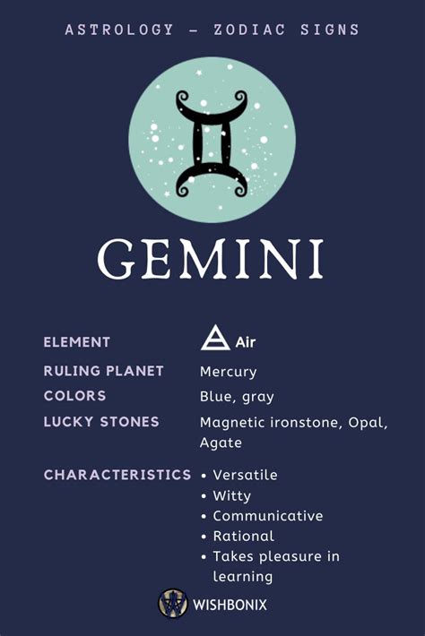 Gemini Zodiac Sign - The Properties and Characteristics of the Gemini ...