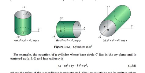 Simple Geometry Question- Equation Of Cylinder - Mathematics Stack ...