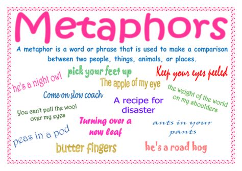 Metaphors definition and examples by lynellie - Teaching Resources - TES