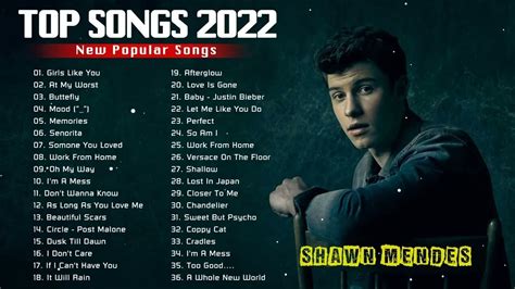 Famous Songs In 2024 - Image to u