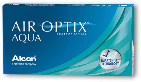 Air Optix Aqua - Reviews and Ratings - Optix-now