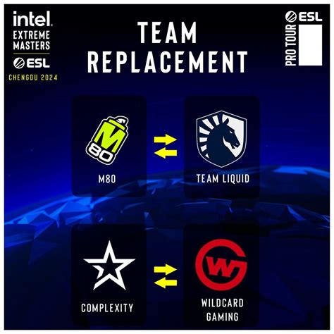 CS2 IEM Chengdu 2024: Schedule, teams, livestream details, and more