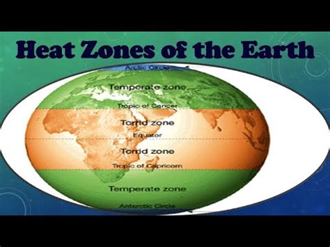 Heat Zones Of The Earth