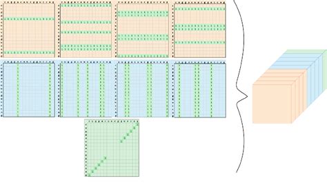 Figure 1 from AlphaGo-like Inverse RNA Folding algorithms | Semantic ...