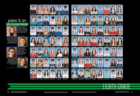 Traverse City West Middle School - 2019 Portraits - Yearbook Discoveries