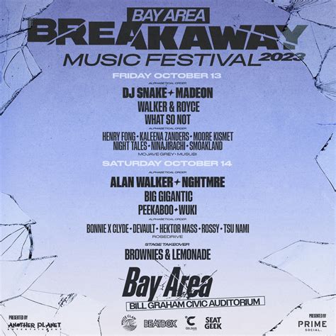 Breakaway Bay Area | Grooveist