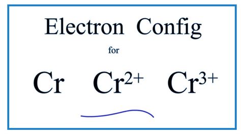 Electron Configuration For Chromium - cloudshareinfo