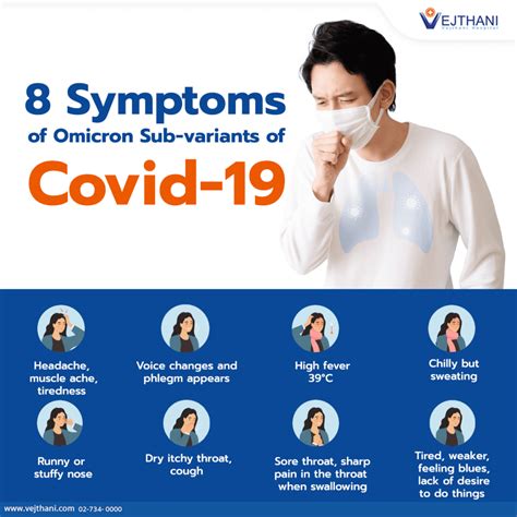 Key Symptoms of Omicron Sub-variants of Covid-19 | Vejthani