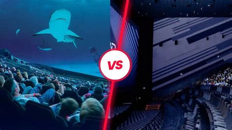 IMAX 3D vs RealD 3D: A Comparative Guide to Cinema Experiences