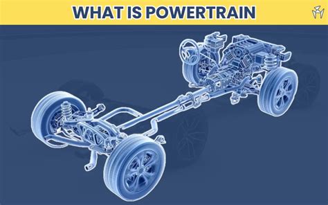 Powertrain And Drivetrain: Differences Explained! [PDF] - Design ...