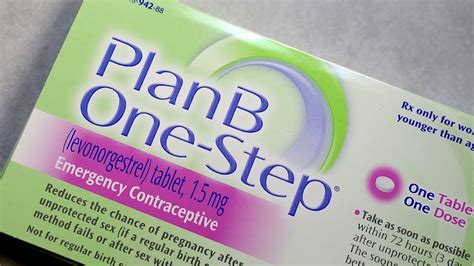 Plan B Morning After Pill Side Effects - Effect Choices