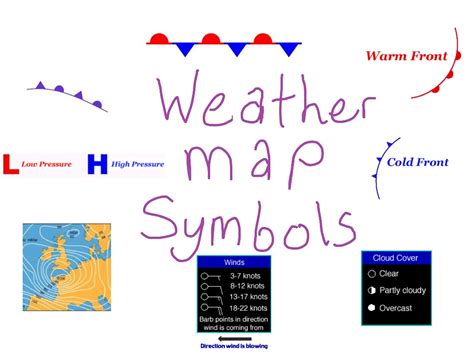 Weather Map Symbols Fronts