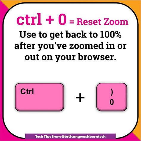 I love a good keyboard shortcut. Reset Zoom is one I discovered ...