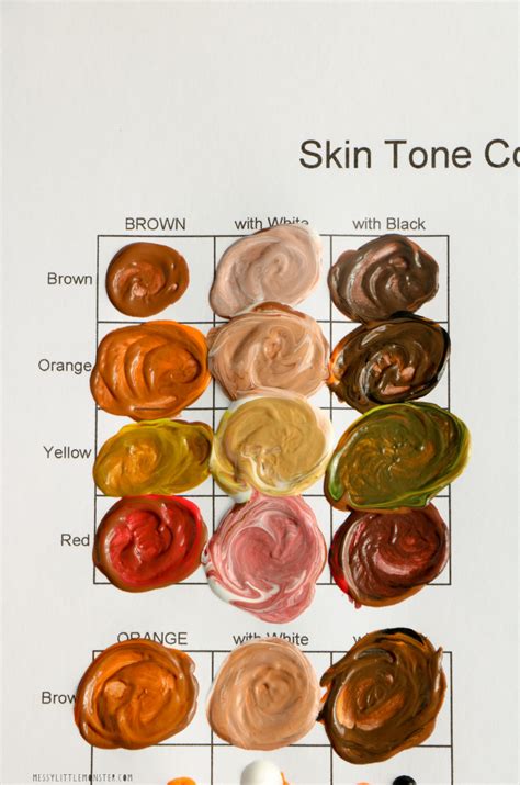 How to Make Skin Color Paint + Printable Skin Color Mixing Chart | Skin ...