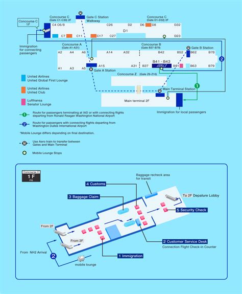 Guide for facilities in Washington Dulles International AirportAirport ...