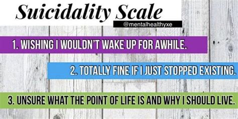 This Scale Can Help You Explain Suicidal Thoughts | The Mighty