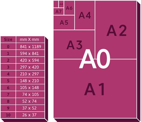 Printable Paper Size Chart