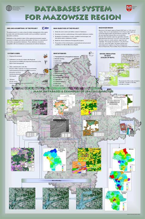 (PDF) Databases system for Mazowsze region