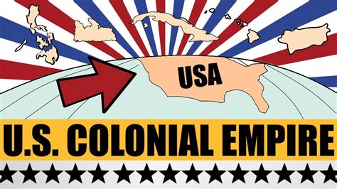 The United States' Colonial Empire - YouTube