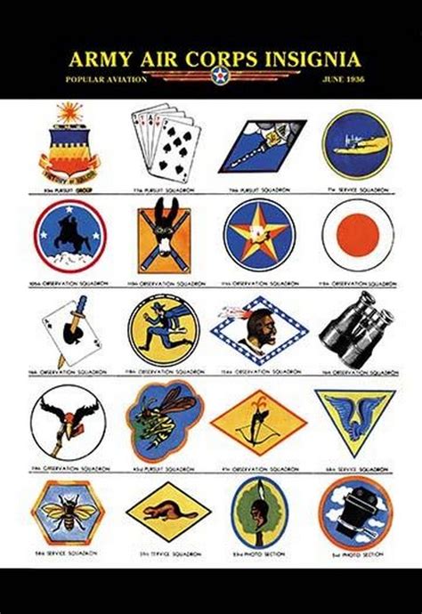 Army Air Corps Insignia - Art Print-B0587038772