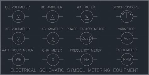 Electrical Schematic Symbol Metering Equipment | | CAD Block And ...