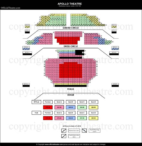 Apollo Theatre Seating Chart London | Elcho Table