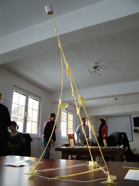 marshmallow challenge-best team building activity ever! | Team building ...