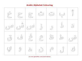 Islam & Muslims - Real People, Real Life, Real Stories: Arabic Alphabet ...