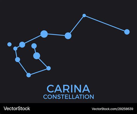 Carina constellation stars in night sky Royalty Free Vector