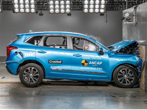 GWM Haval Jolion (May 2021 – onwards) Crash Test Results | ANCAP