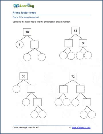 Prime factor trees worksheets| K5 Learning