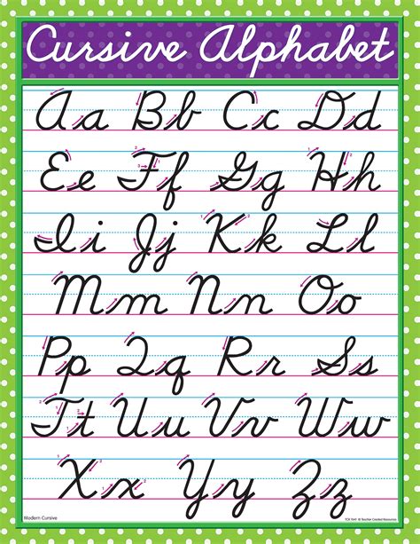 Cursive Alphabet Chart Printable – AlphabetWorksheetsFree.com