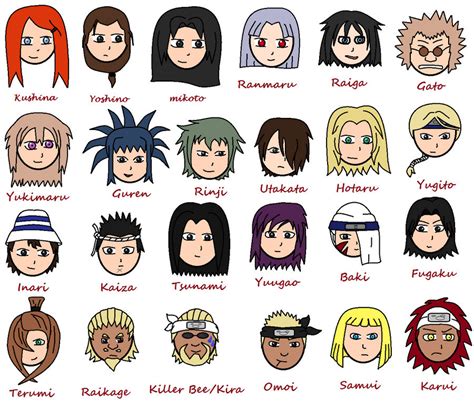 Naruto characters and names 4 by MissSonia1 on DeviantArt