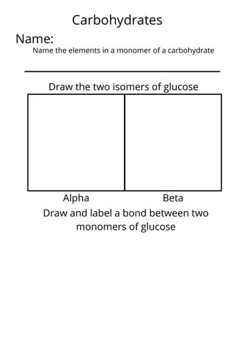 Isomers and bonding in glucose | Teaching Resources