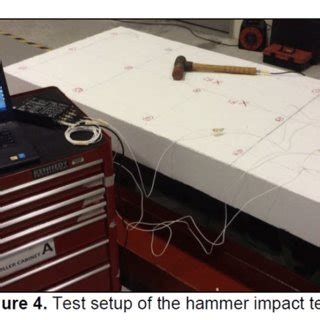 Test setup of the hammer impact test. | Download Scientific Diagram