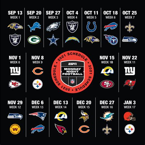 ESPN’s 19-Game NFL Regular Season Slate Decorated with Star Power ...