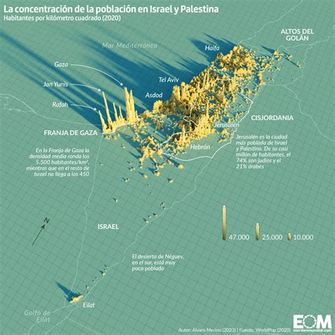 Population density map of Israel and Palestine : r/MapPorn