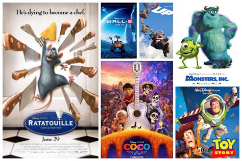 10 Best Movies by Pixar Animation Studios | Inspirationfeed