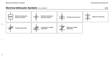 Electrical Symbols in PDF: Symbols of Electrical Attenuators