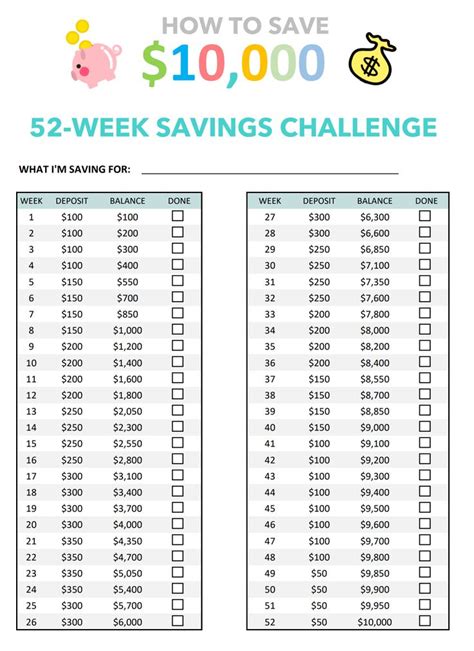 4 ways to do a 52-week money challenge + free printable | Savings ...