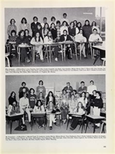 Greenwich High School - Compass Yearbook (Greenwich, CT), Class of 1975 ...