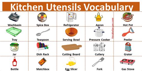 Kitchen Utensils List With Pictures And Uses