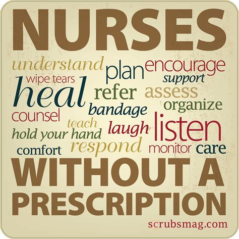 What Nurses do. Nursing Profession, Nursing Assistant, Nursing Career ...