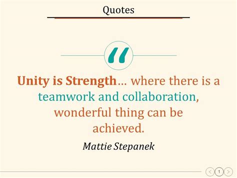 Quotes Unity Is Strength Collaboration Teamwork Achieved | PowerPoint ...