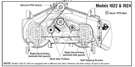 Cub Cadet Lt1050 Belt Routing