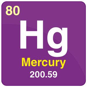 Mercury Element (Hg) [Liquid Metal] - Density, Boiling Point ...