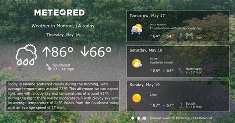 Monroe, LA Weather 14 days - Meteored